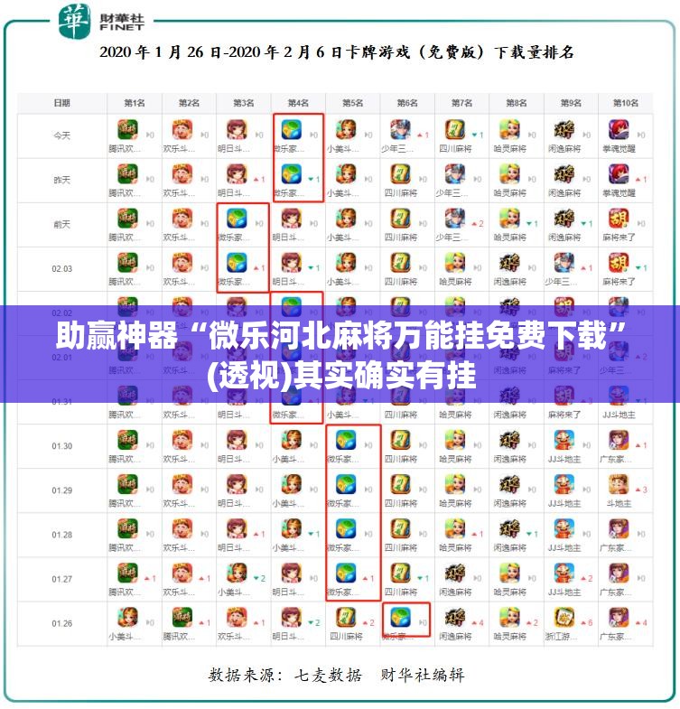 助赢神器“微乐河北麻将万能挂免费下载	”(透视)其实确实有挂