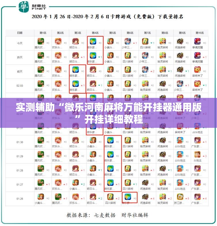 实测辅助“微乐河南麻将万能开挂器通用版”开挂详细教程