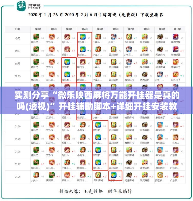 实测分享“微乐陕西麻将万能开挂器是真的吗(透视)”开挂辅助脚本+详细开挂安装教程