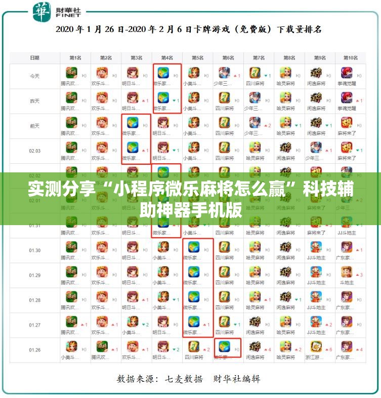 实测分享“小程序微乐麻将怎么赢	”科技辅助神器手机版