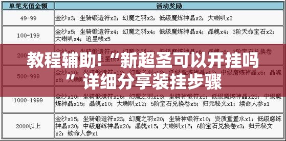 教程辅助!“新超圣可以开挂吗”详细分享装挂步骤