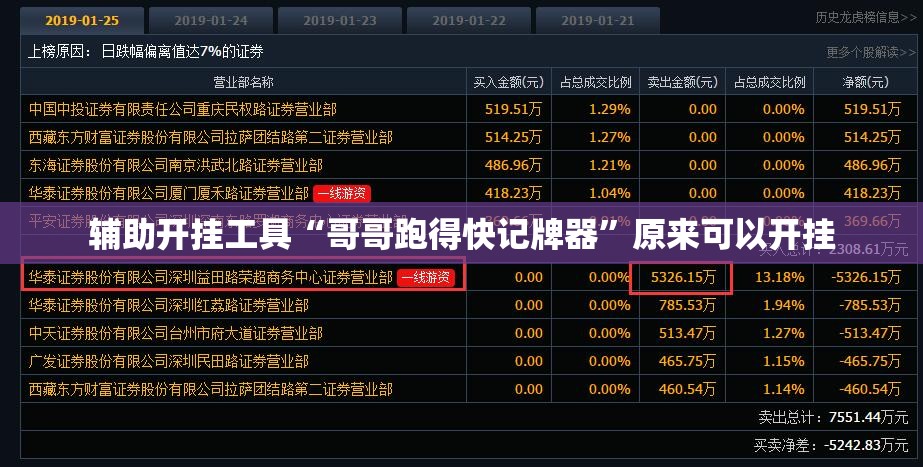 辅助开挂工具“哥哥跑得快记牌器”原来可以开挂