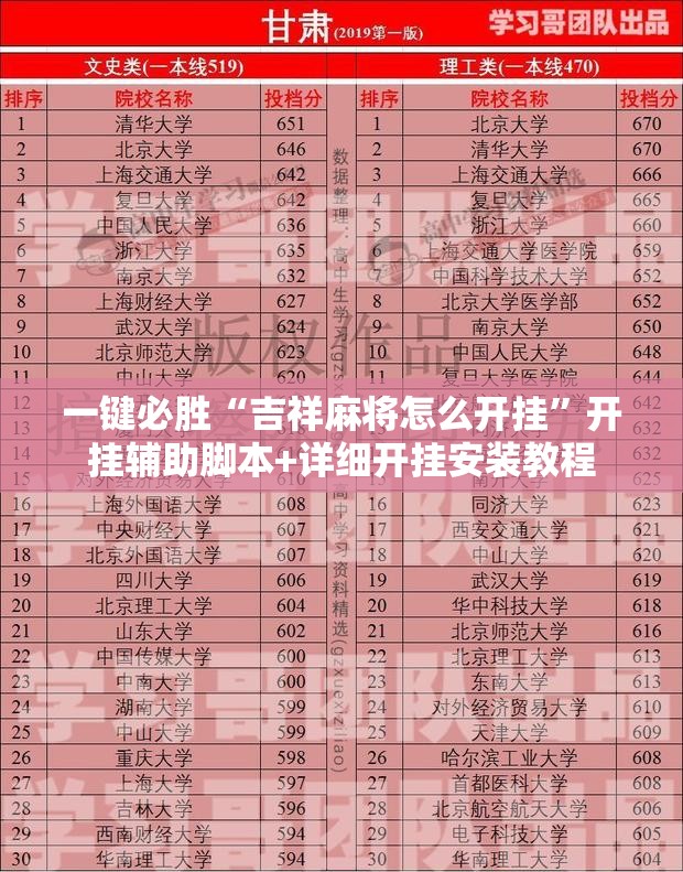一键必胜“吉祥麻将怎么开挂”开挂辅助脚本+详细开挂安装教程
