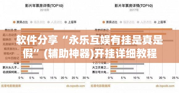 软件分享“永乐互娱有挂是真是假”(辅助神器)开挂详细教程