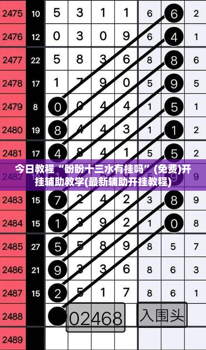 今日教程“盼盼十三水有挂吗”(免费)开挂辅助教学(最新辅助开挂教程)