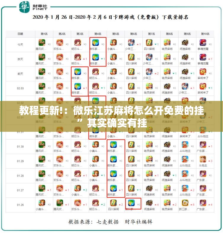 教程更新!：微乐江苏麻将怎么开免费的挂”其实确实有挂