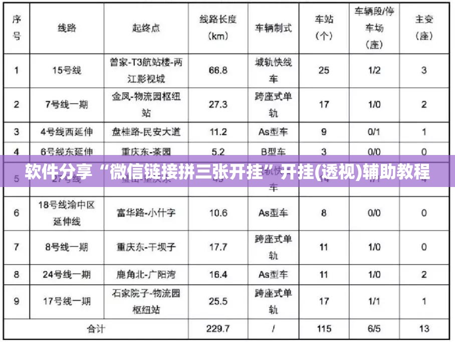 软件分享“微信链接拼三张开挂”开挂(透视)辅助教程