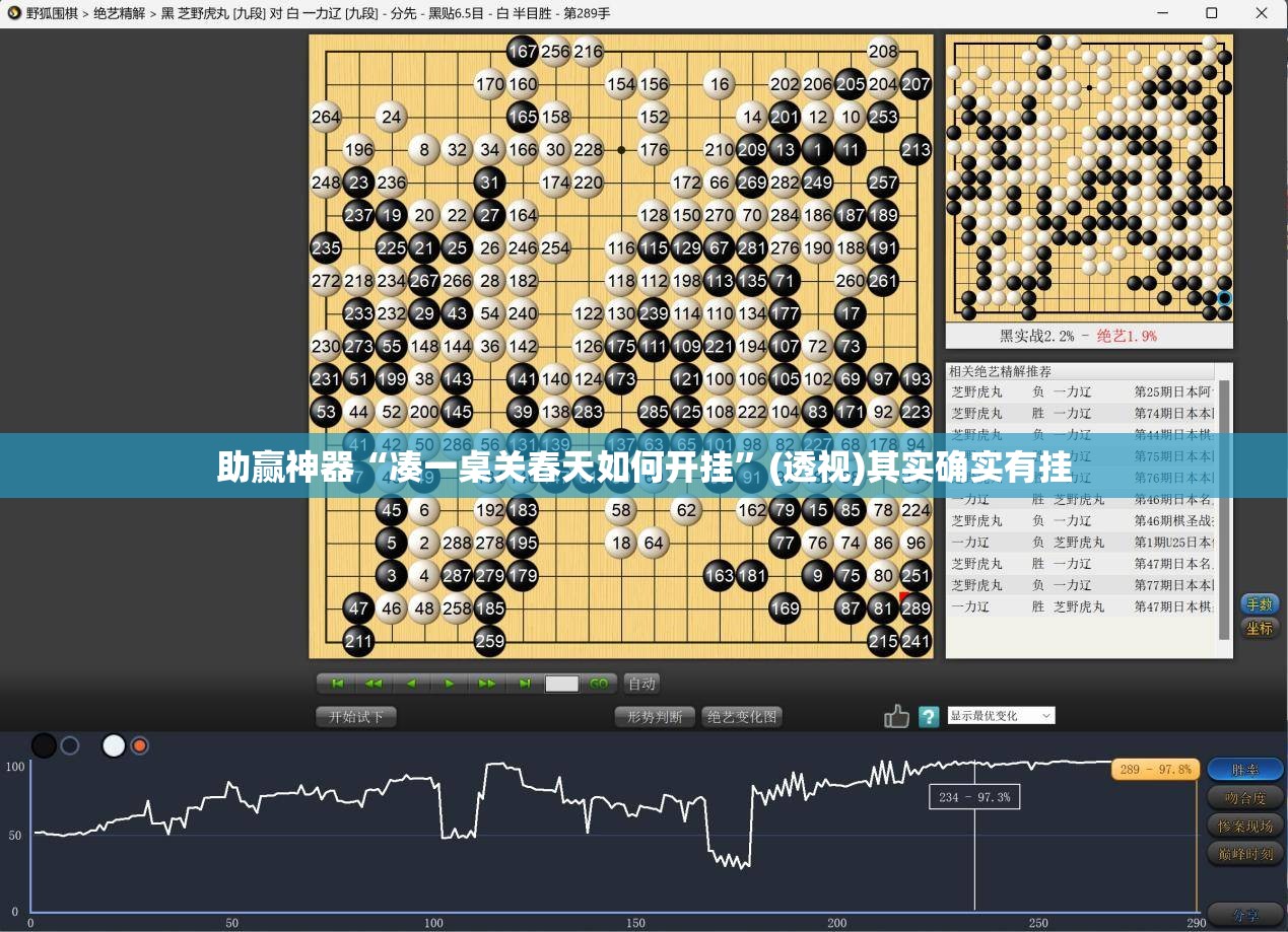 助赢神器“凑一桌关春天如何开挂”(透视)其实确实有挂