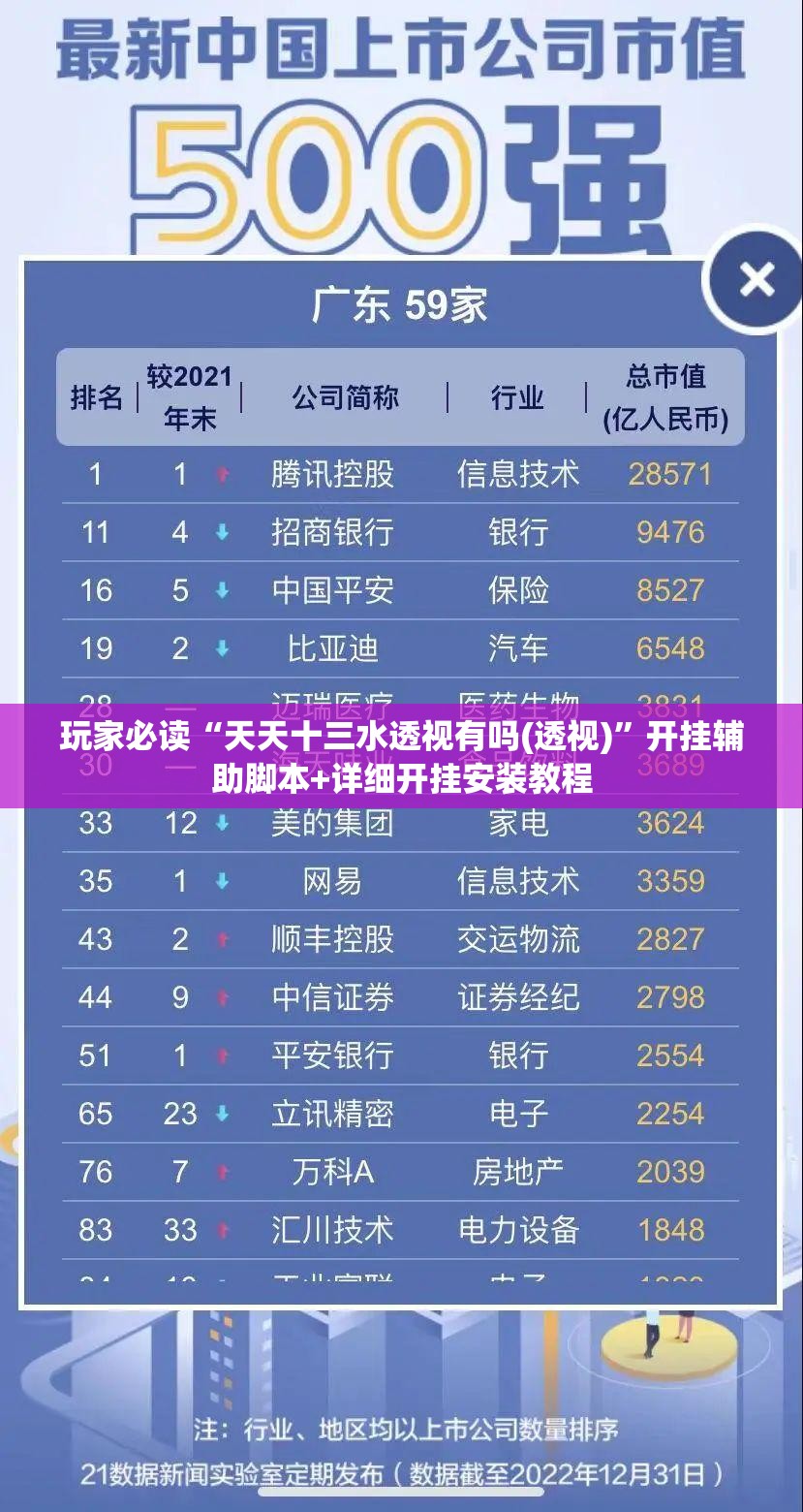 玩家必读“天天十三水透视有吗(透视)”开挂辅助脚本+详细开挂安装教程