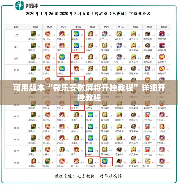 可用版本“微乐安徽麻将开挂教程”详细开挂教程