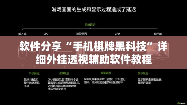 软件分享“手机棋牌黑科技”详细外挂透视辅助软件教程