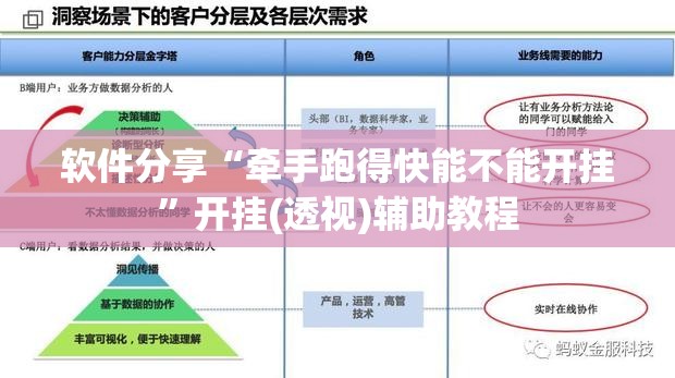 软件分享“牵手跑得快能不能开挂”开挂(透视)辅助教程