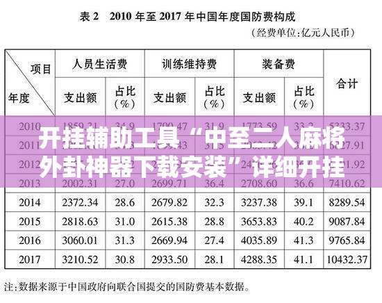 开挂辅助工具“中至二人麻将外卦神器下载安装”详细开挂教程