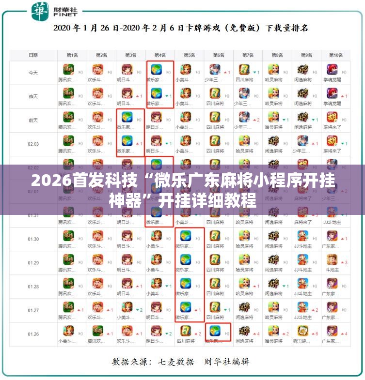2026首发科技“微乐广东麻将小程序开挂神器”开挂详细教程