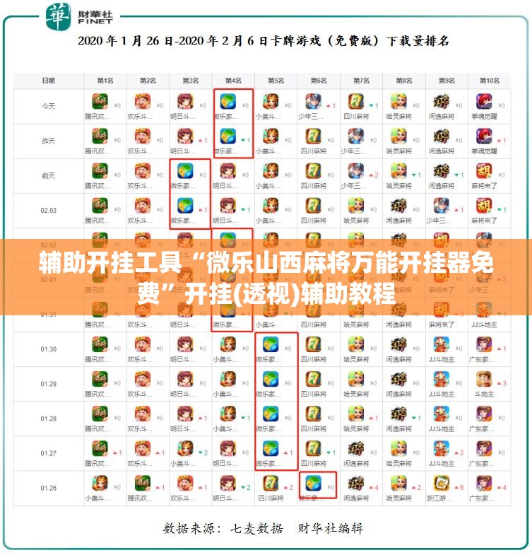 辅助开挂工具“微乐山西麻将万能开挂器免费”开挂(透视)辅助教程