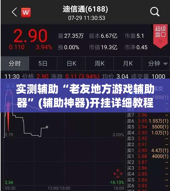 实测辅助“老友地方游戏辅助器”(辅助神器)开挂详细教程