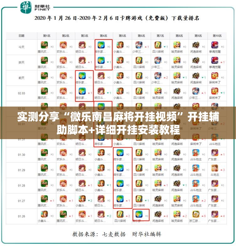 实测分享“微乐南昌麻将开挂视频”开挂辅助脚本+详细开挂安装教程