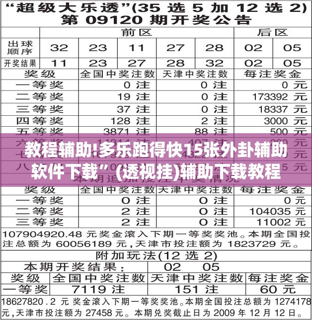 教程辅助!多乐跑得快15张外卦辅助软件下载”(透视挂)辅助下载教程