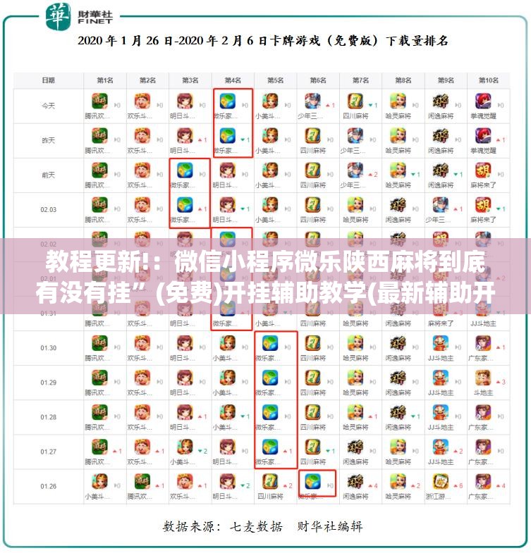 教程更新!：微信小程序微乐陕西麻将到底有没有挂”(免费)开挂辅助教学(最新辅助开挂教程)