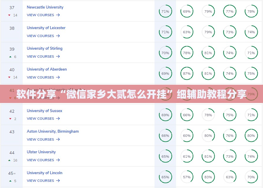 软件分享“微信家乡大贰怎么开挂	”细辅助教程分享