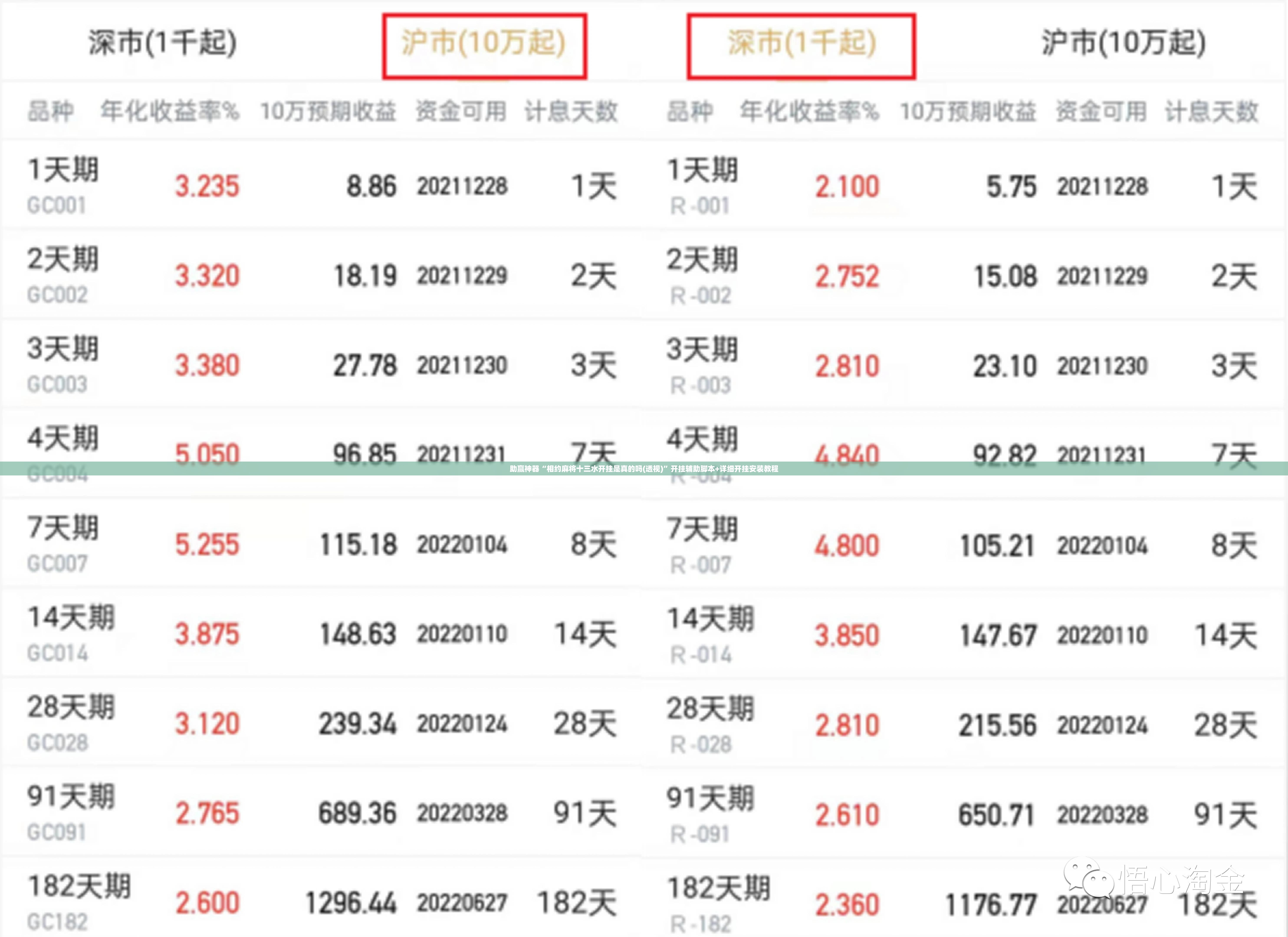 助赢神器“相约麻将十三水开挂是真的吗(透视)”开挂辅助脚本+详细开挂安装教程