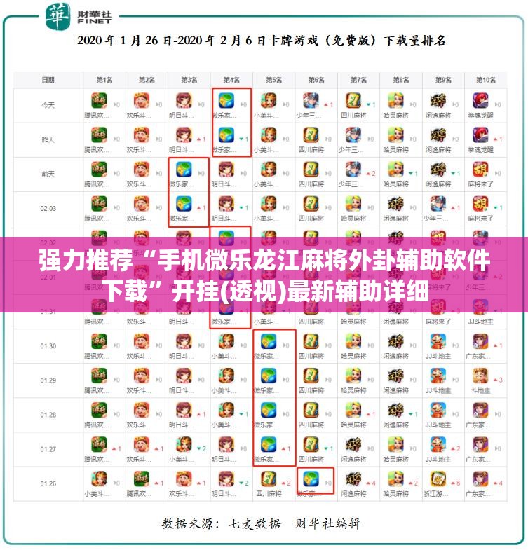 强力推荐“手机微乐龙江麻将外卦辅助软件下载”开挂(透视)最新辅助详细