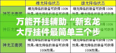 万能开挂辅助“新玄龙大厅挂件最简单三个步骤”开挂详细教程