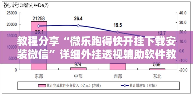 教程分享“微乐跑得快开挂下载安装微信	”详细外挂透视辅助软件教程