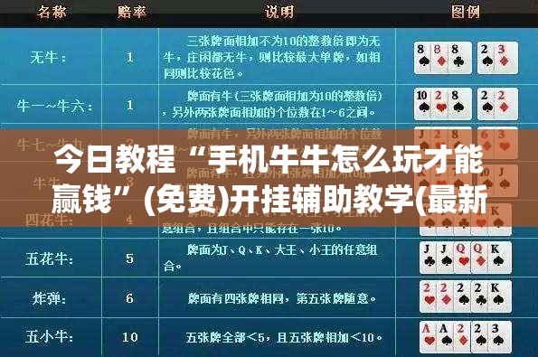 今日教程“手机牛牛怎么玩才能赢钱”(免费)开挂辅助教学(最新辅助开挂教程)