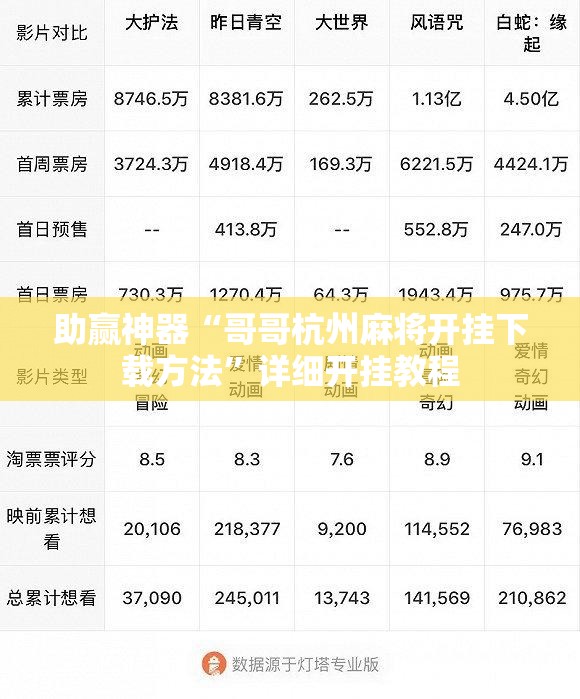 助赢神器“哥哥杭州麻将开挂下载方法”详细开挂教程