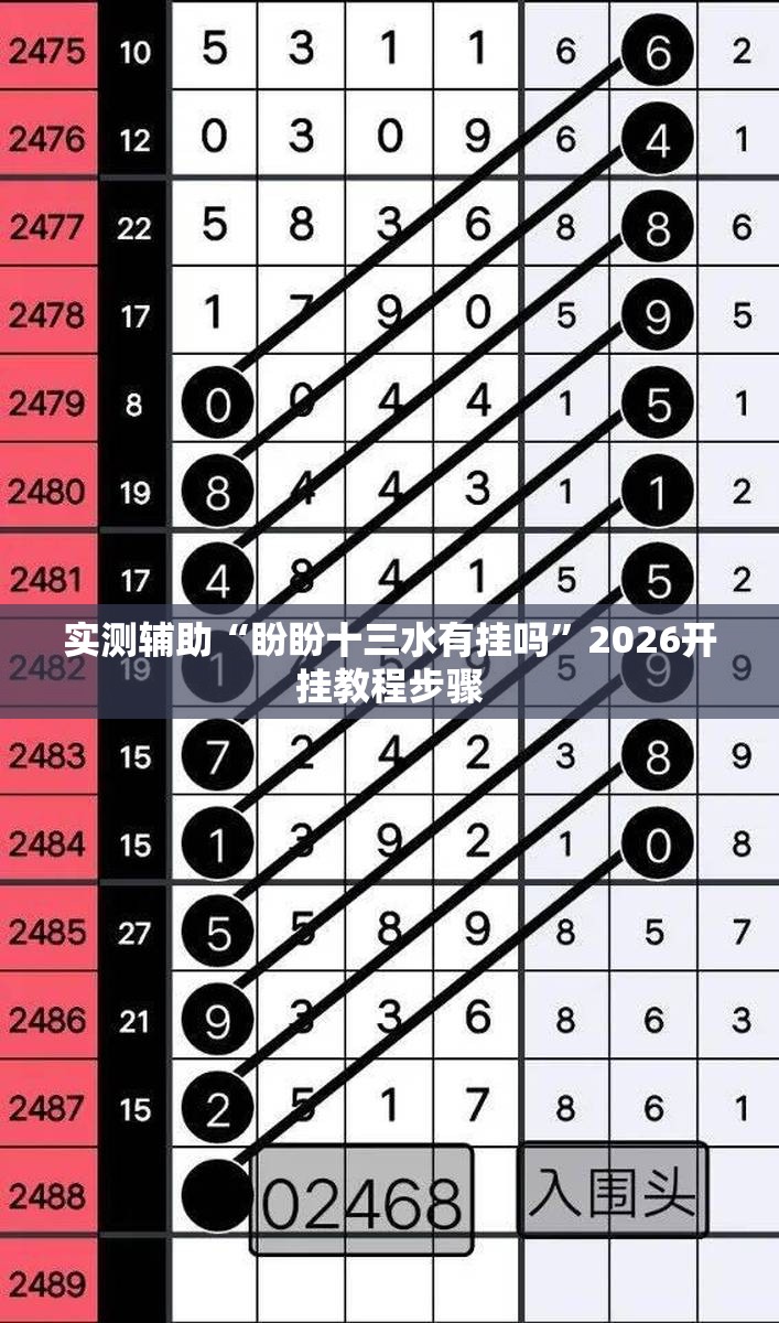 实测辅助“盼盼十三水有挂吗”2026开挂教程步骤