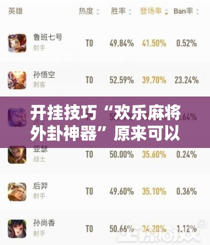 开挂技巧“欢乐麻将外卦神器”原来可以开挂