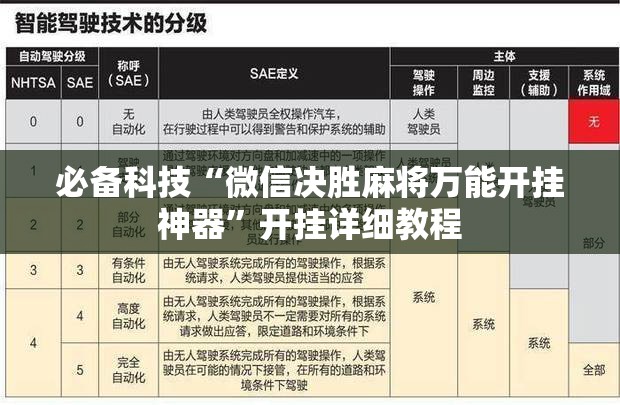 必备科技“微信决胜麻将万能开挂神器”开挂详细教程