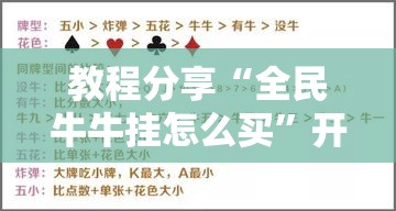 教程分享“全民牛牛挂怎么买	”开挂详细教程