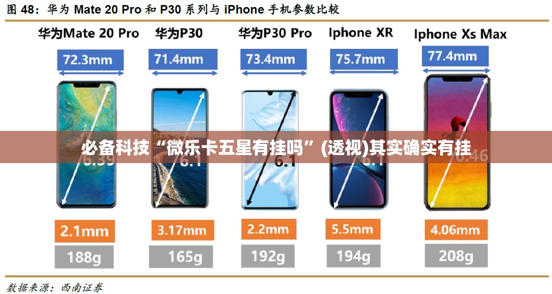 必备科技“微乐卡五星有挂吗	”(透视)其实确实有挂