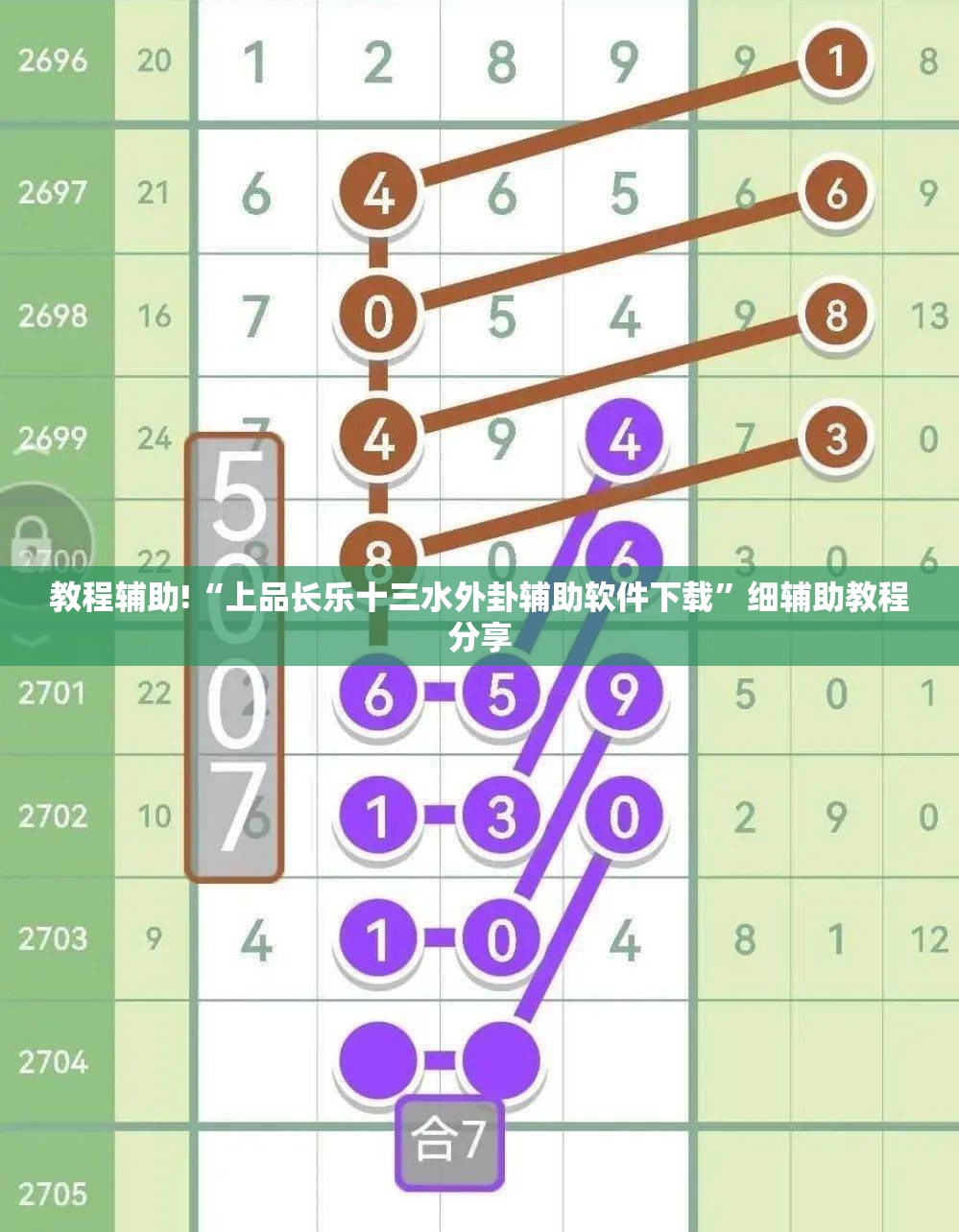 教程辅助!“上品长乐十三水外卦辅助软件下载”细辅助教程分享