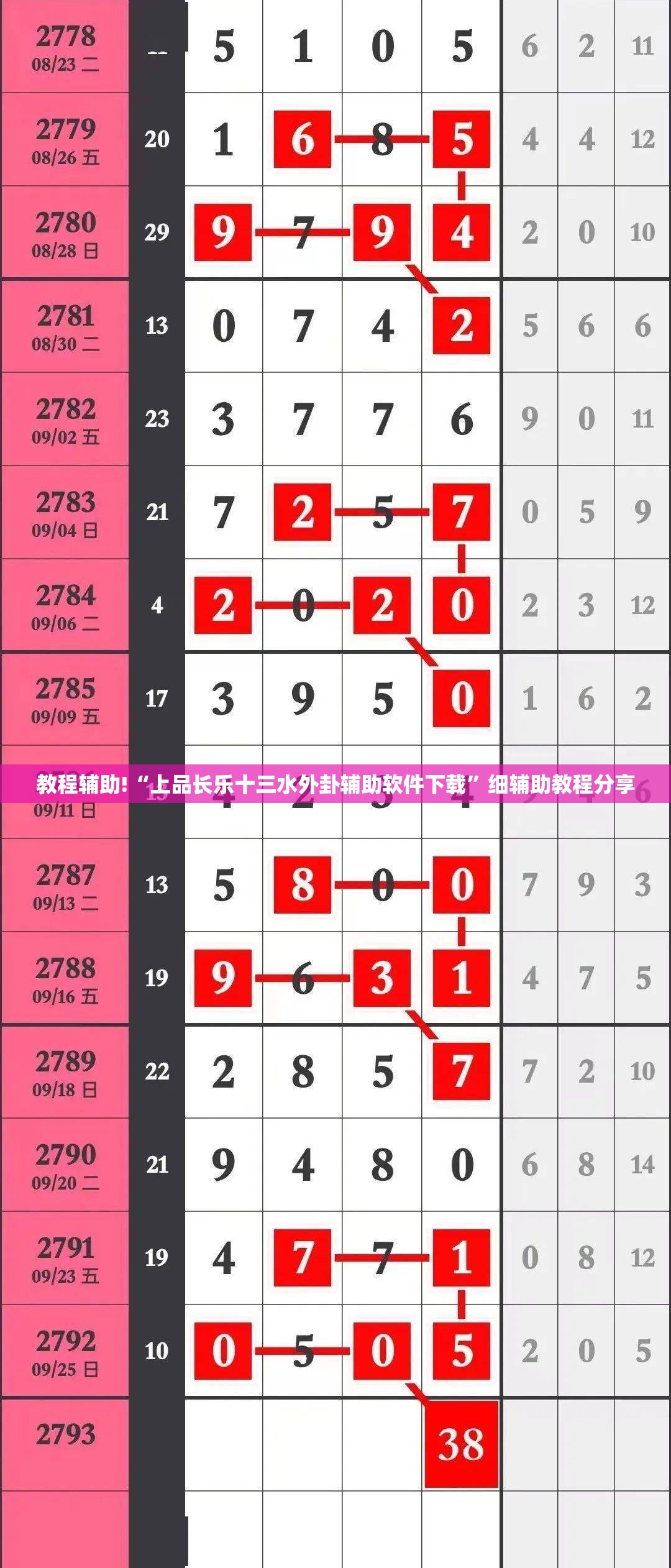 教程辅助!“上品长乐十三水外卦辅助软件下载	”细辅助教程分享