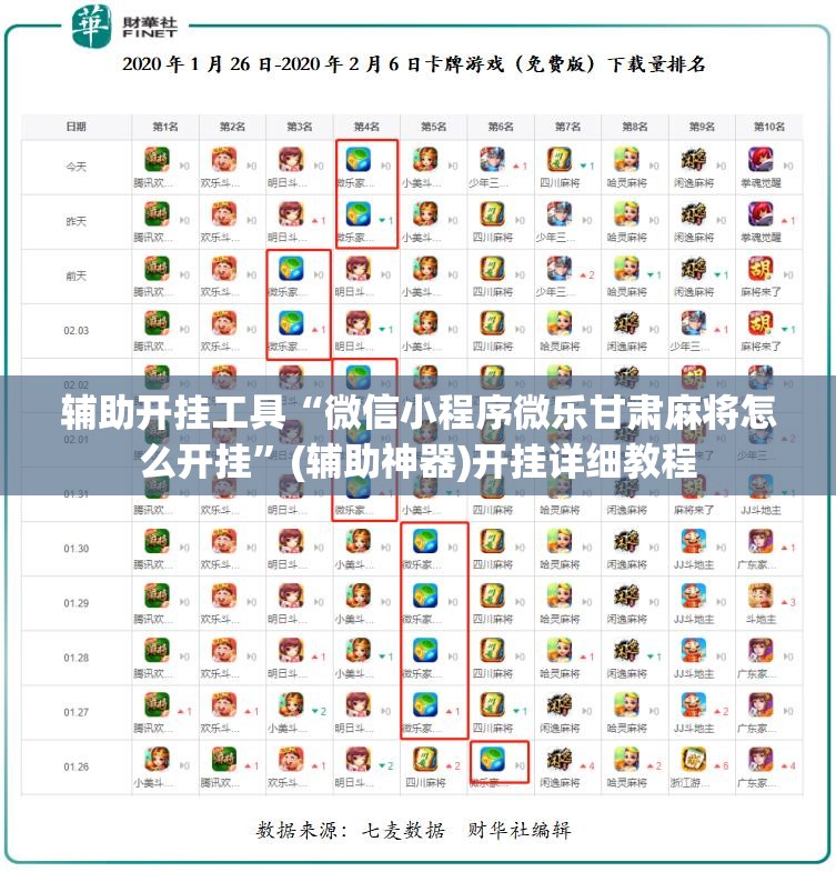 辅助开挂工具“微信小程序微乐甘肃麻将怎么开挂”(辅助神器)开挂详细教程