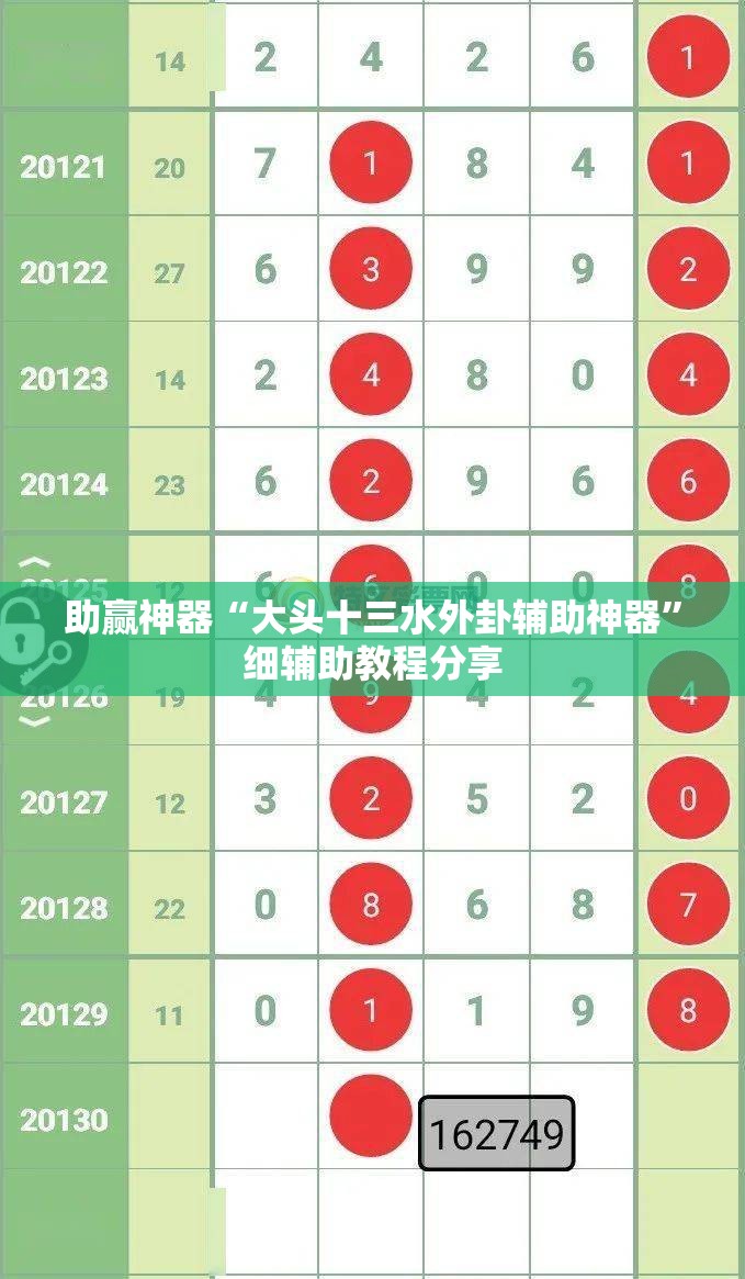 助赢神器“大头十三水外卦辅助神器”细辅助教程分享