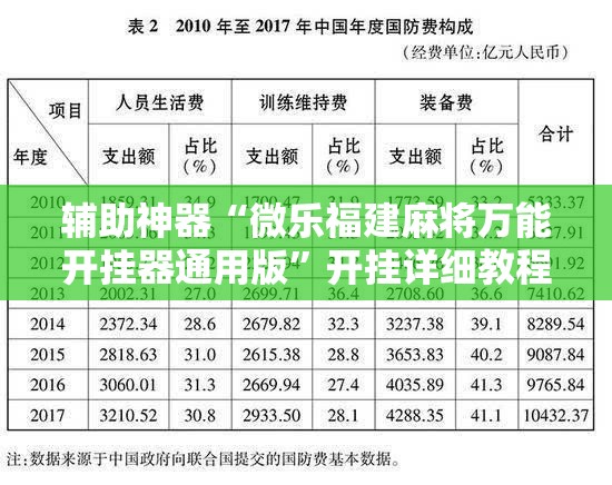 辅助神器“微乐福建麻将万能开挂器通用版	”开挂详细教程
