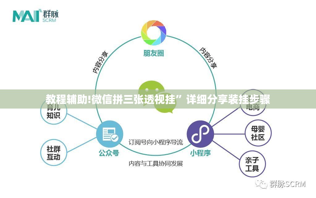 教程辅助!微信拼三张透视挂	”详细分享装挂步骤